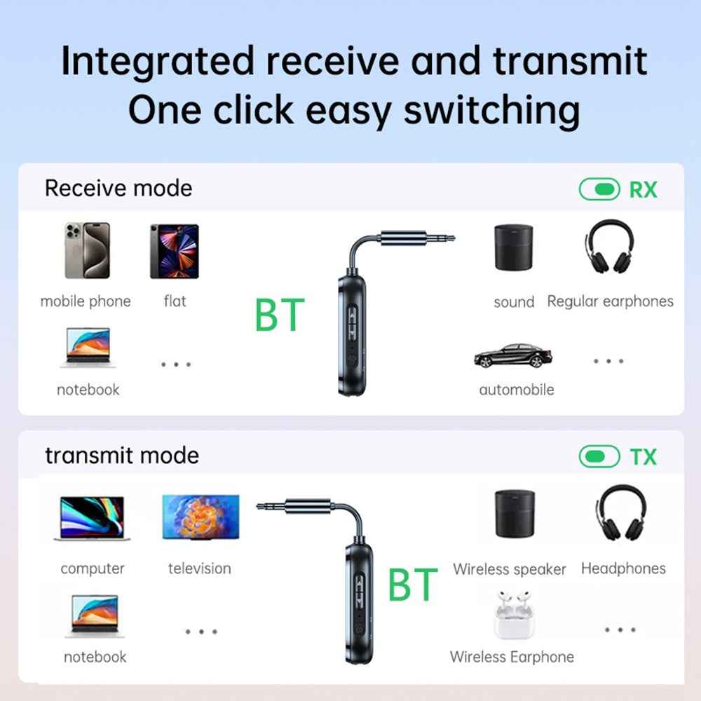 C83PRO 3.5mm AUX Adapter Bluetooth-compatible 5.4 Transmitter Receiver for Connecting 2 Wireless Devices