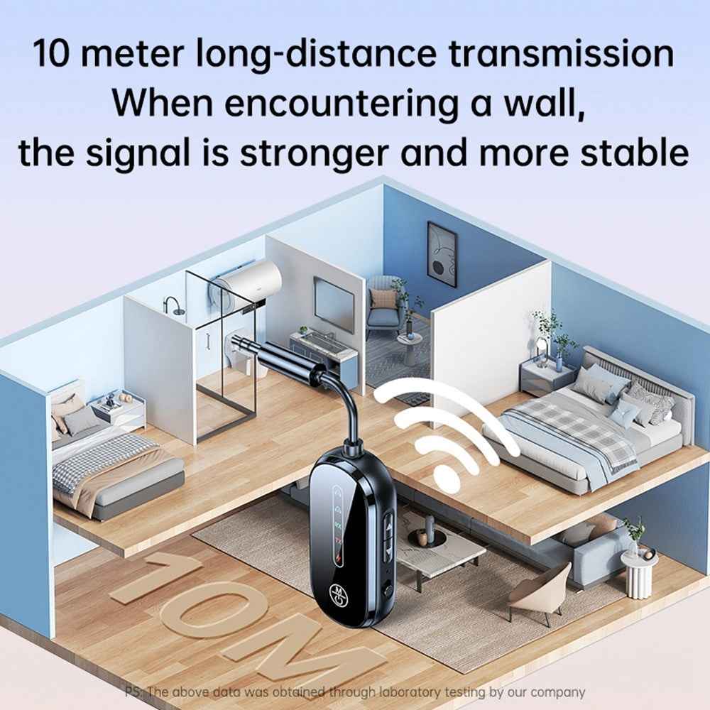 C83PRO 3.5mm AUX Adapter Bluetooth-compatible 5.4 Transmitter Receiver for Connecting 2 Wireless Devices