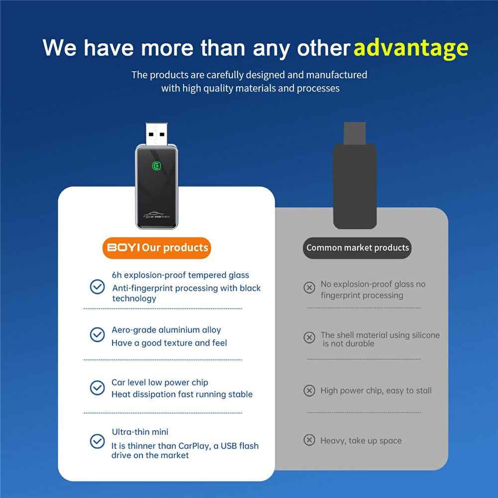 BY967B USB Flash Drive Car Wired to Wireless Carplay Android Auto 2 in 1 Smart Box