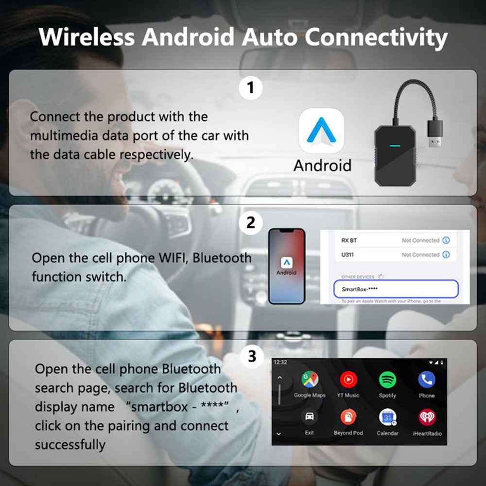 PL7 USB Wired to Wireless CarPlay Adapter Box Quad-Core A53 Processor Bluetooth-compatible 5.0  /  WiFi 5.8 Converter