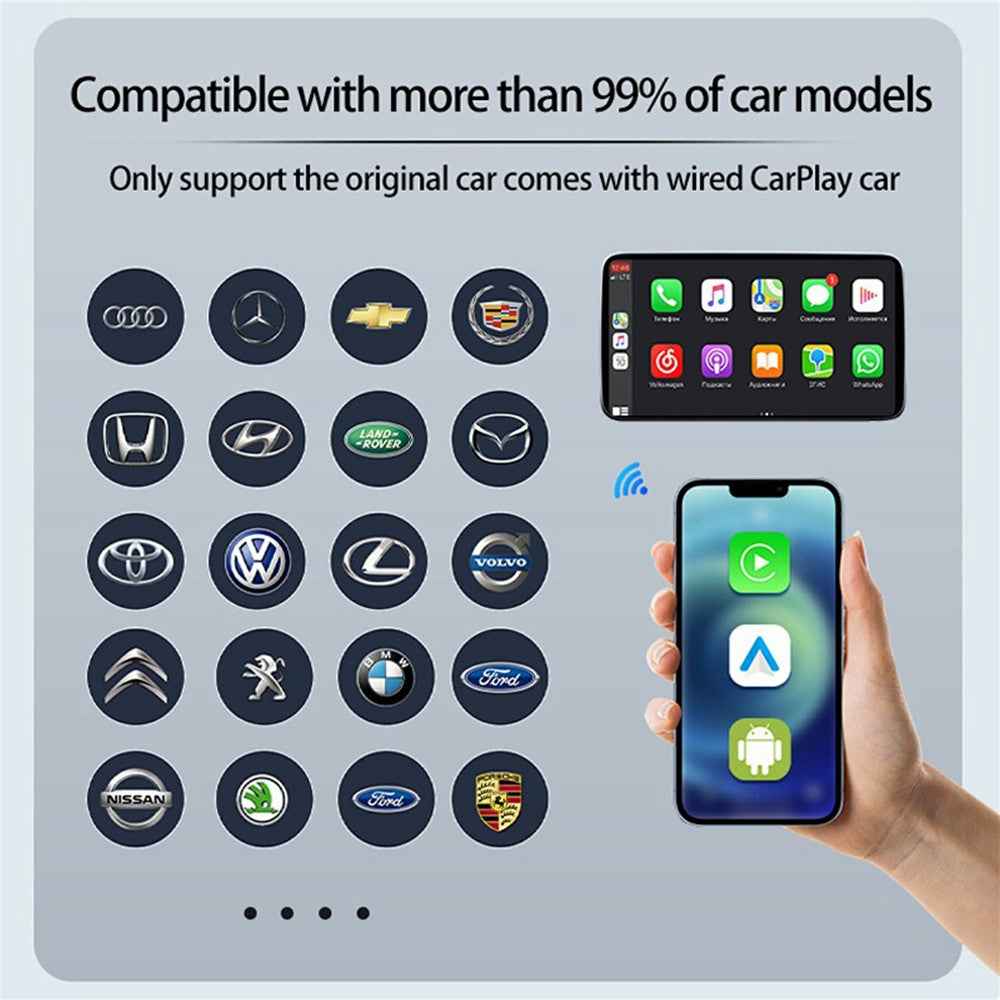 FB3 Wireless Car Play Adapter Box for Wired Car Systems Bluetooth-compatible 5.0 WiFi 5.8G Quad-Core A53 Processor