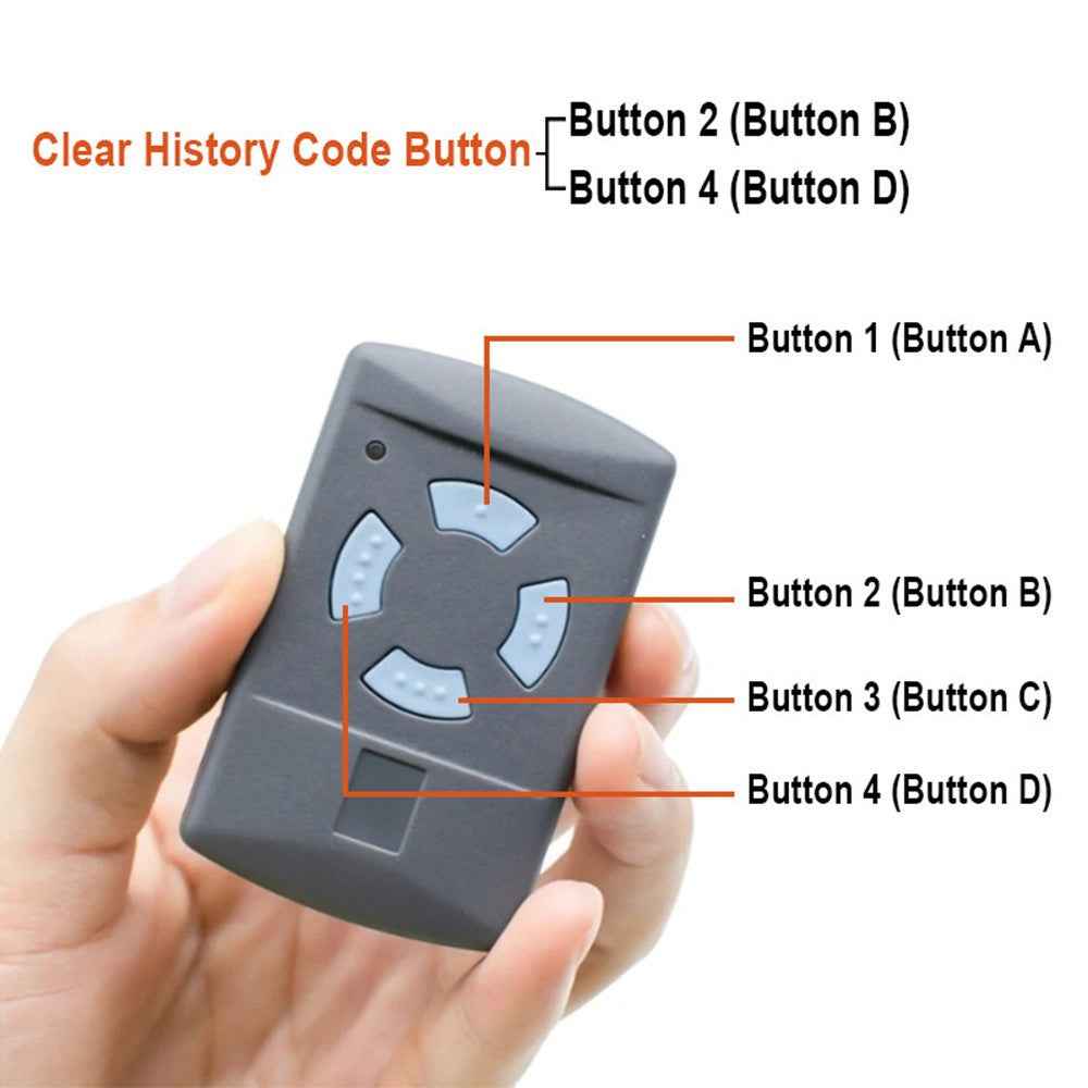 4-Button Garage Door Remote Control Compatible with HORMANN HSM4 HSM2 868MHz Cloneable Fixed Code Transmitter