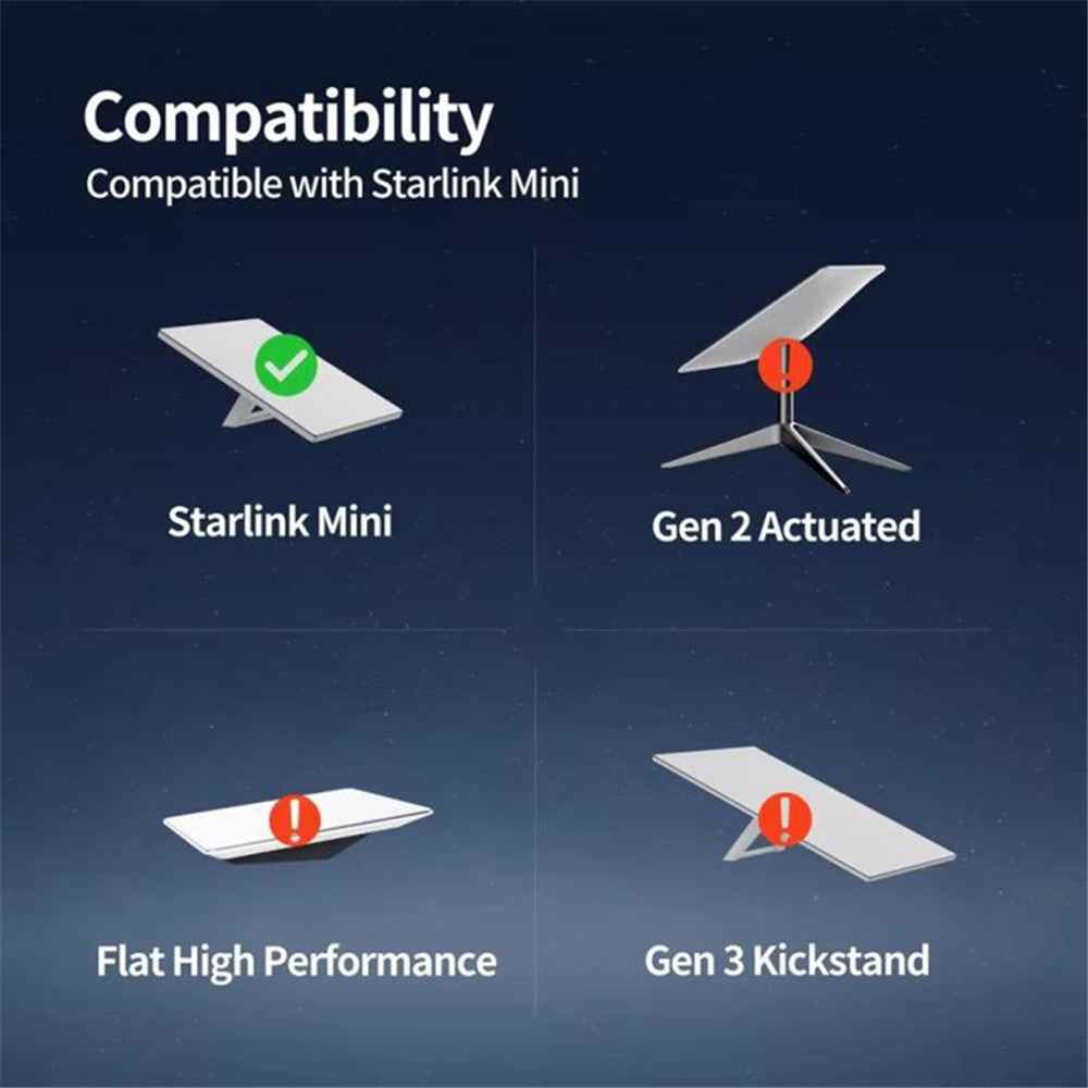 ONTEN SL202 Starlink Mini Cable Car Adapter 2m Mini DC Power Cable to Cigarette Charger Power Cable