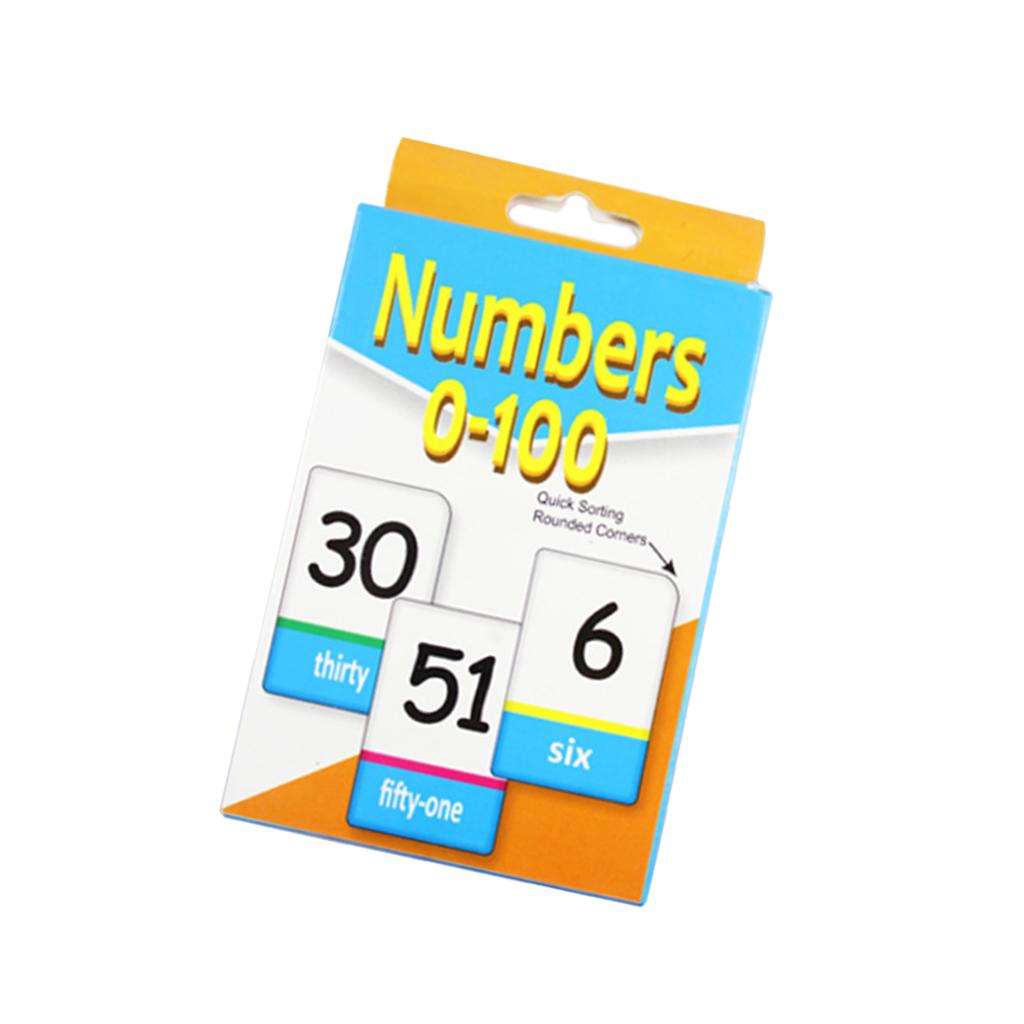 36 Pieces English Flash Cards for Kindergarten Toddlers Preschool Number