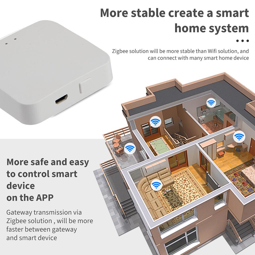 Bluetooth Wi-Fi Mesh Gateway Hub Remote Controller Compatible for Alexa