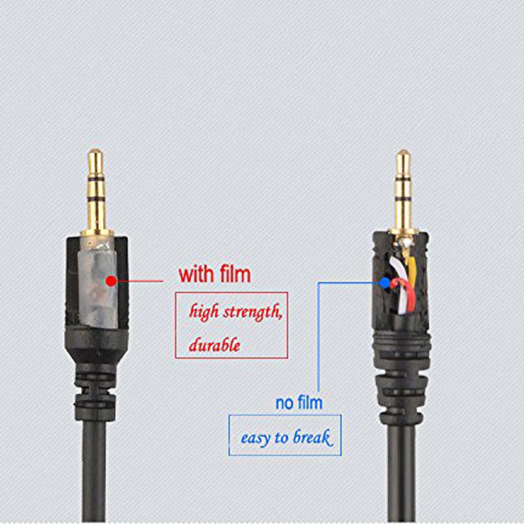 Camera Remote Control Shutter Release Cable Trigger Cord 2.5mm Jack for Sony