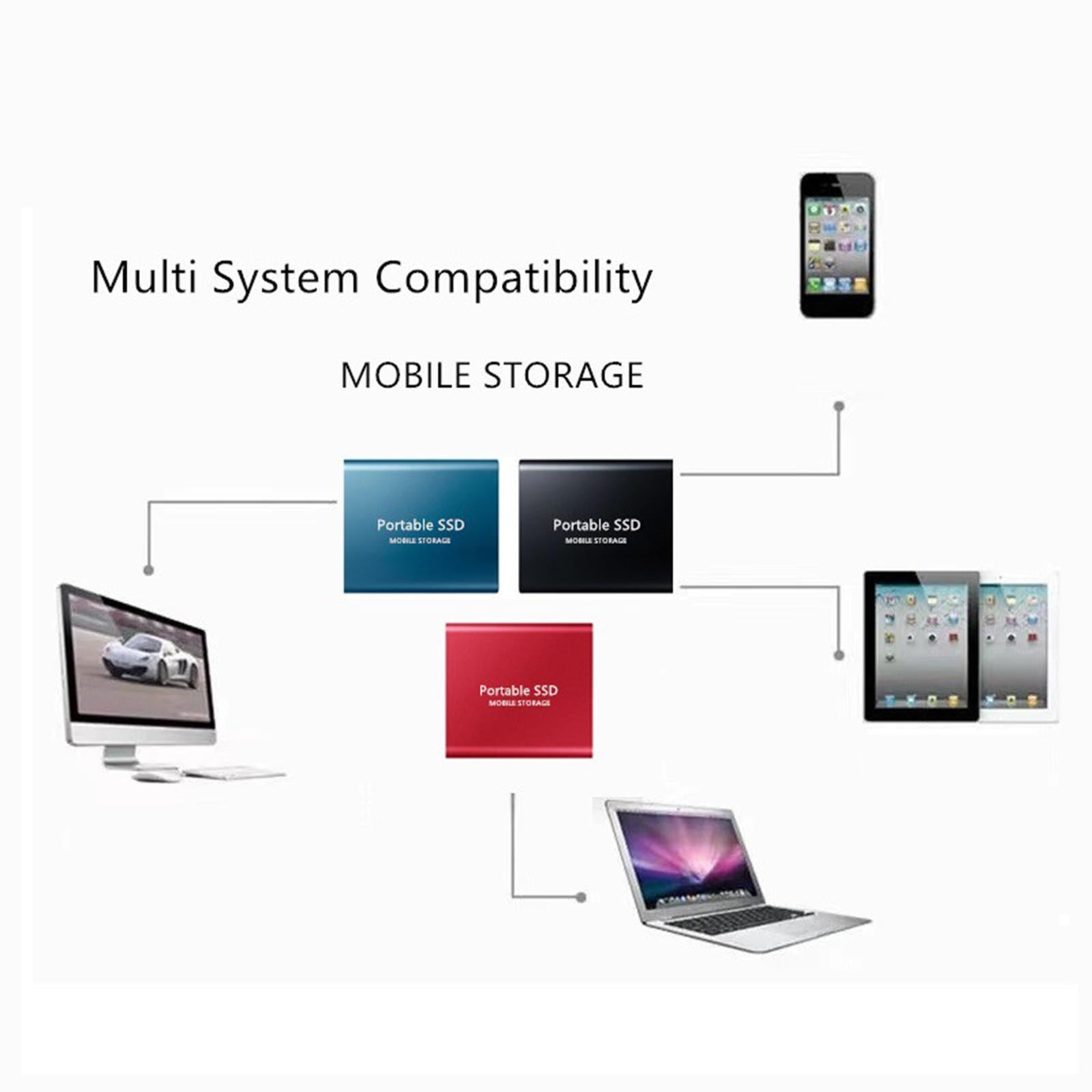 Metal 2.5 USB 3.1 Gen-1 SSD External Storage Up to 1050 MB/s red 2TB