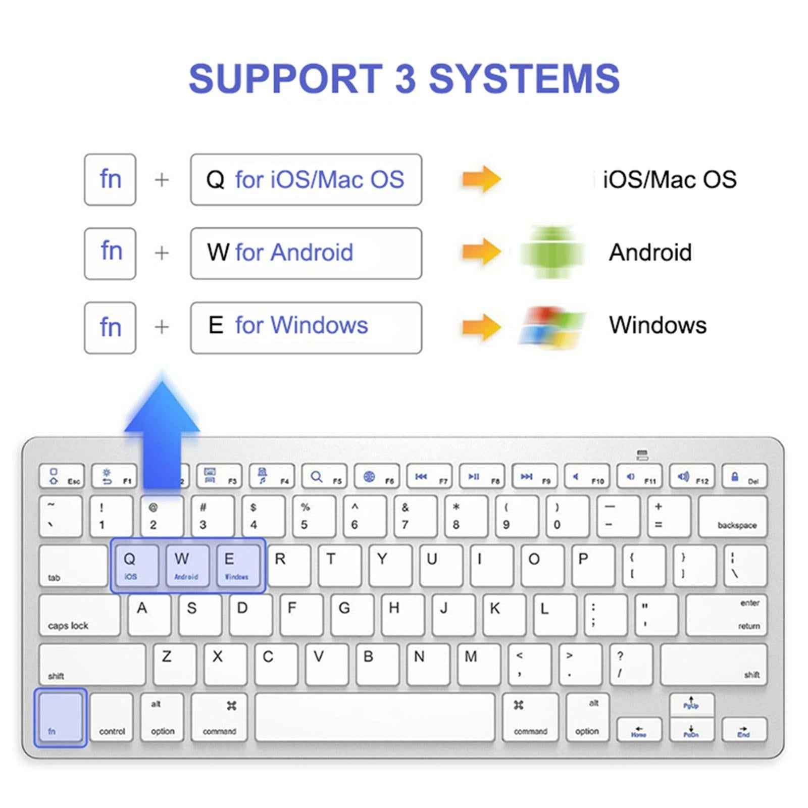 Ultra Slim Wireless German Keyboard Floating Button Computer PC TV