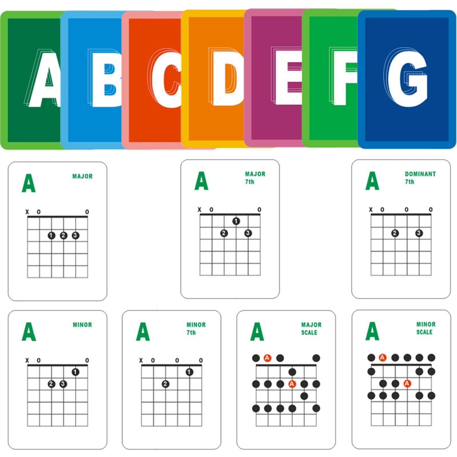 49x Guitar Chords Card Reference Guide Cards for Guitarists Teachers Practice