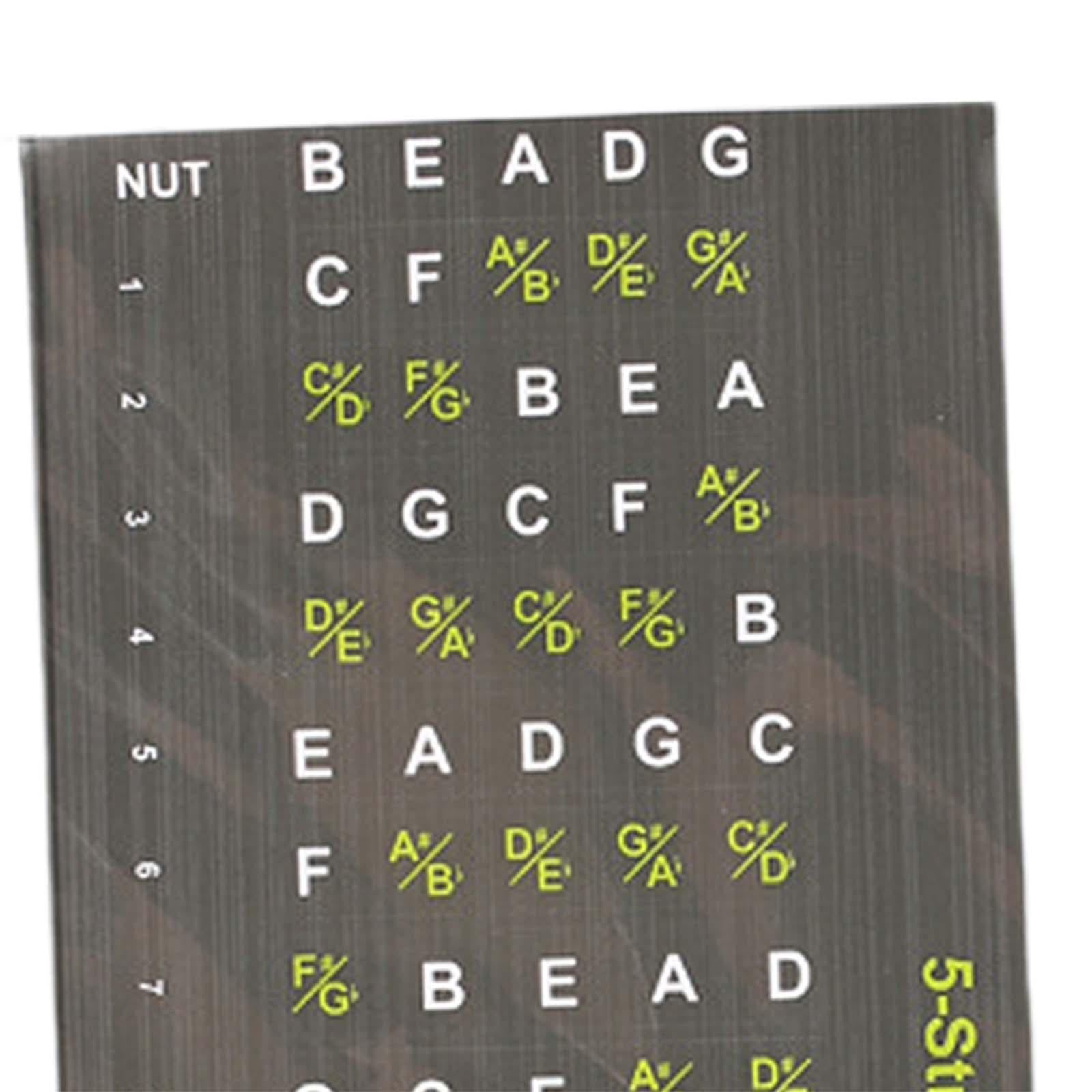 Guitar Fretboard Note Decal Bass Scales Sticker for Show Learner Performance 5 strings