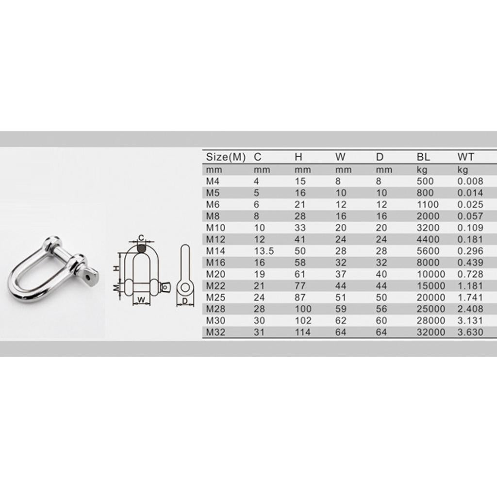 Stainless Steel D-Shackle Chain Shackle Rigging Fastener M4-M8 M4-4mm