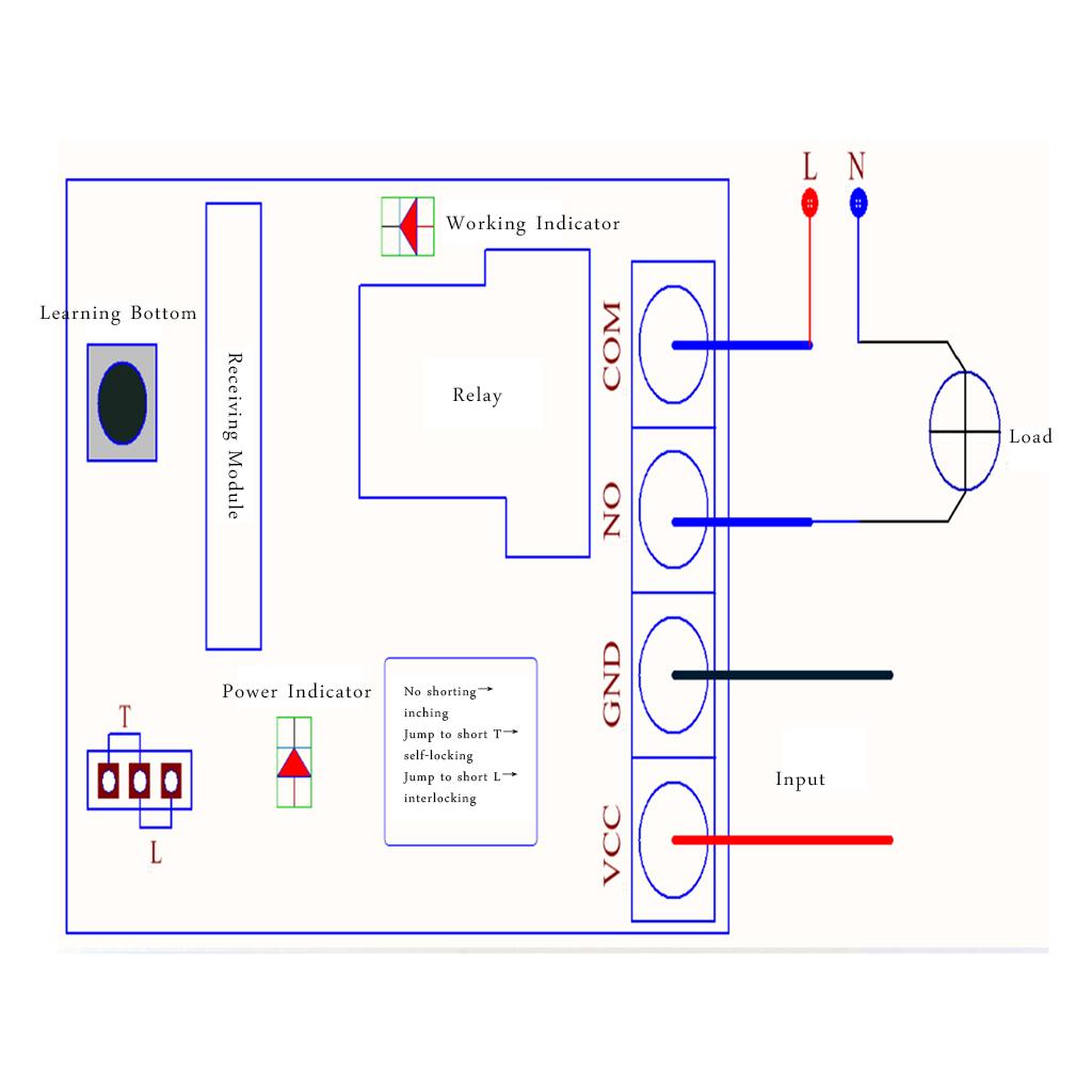 12-48V 40A Learning Remote Control Switch Unit with Controller 315Mhz