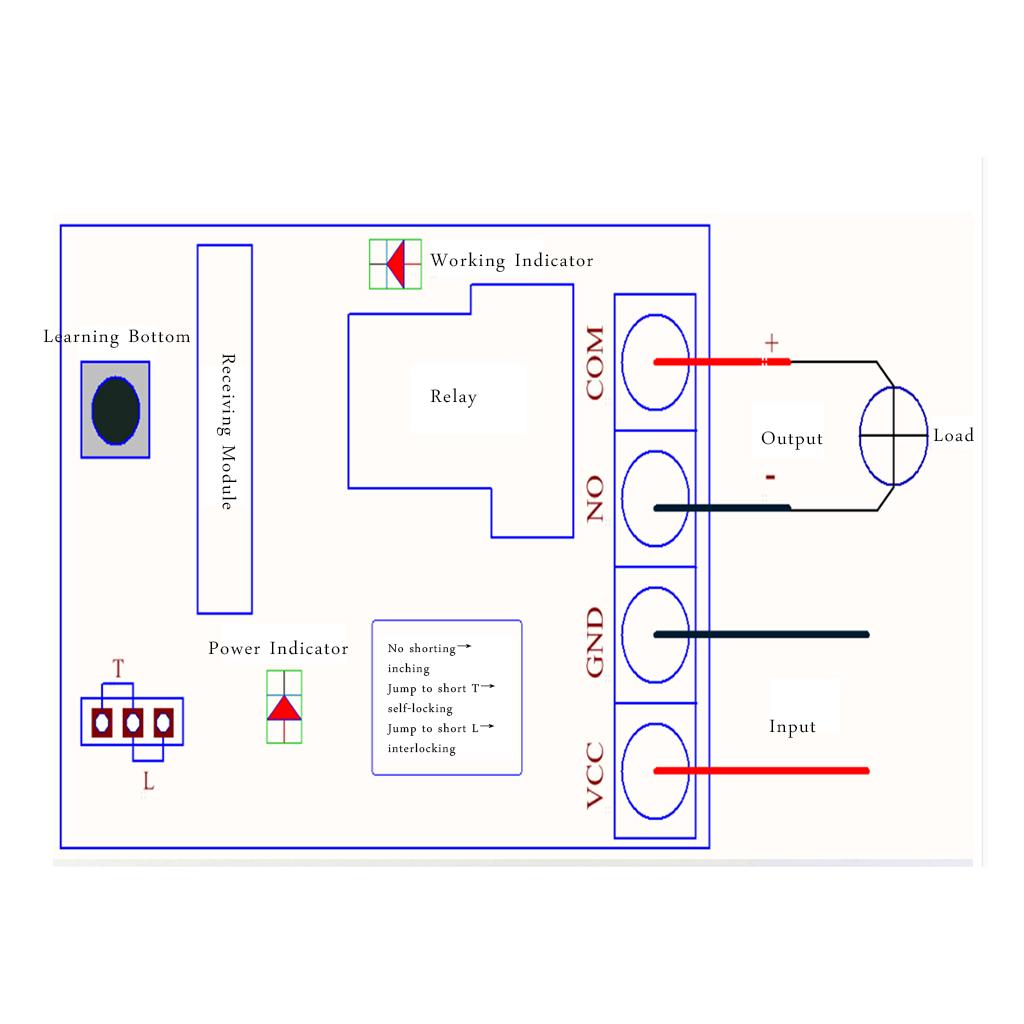 12-48V 40A Learning Remote Control Switch Unit with Controller 315Mhz