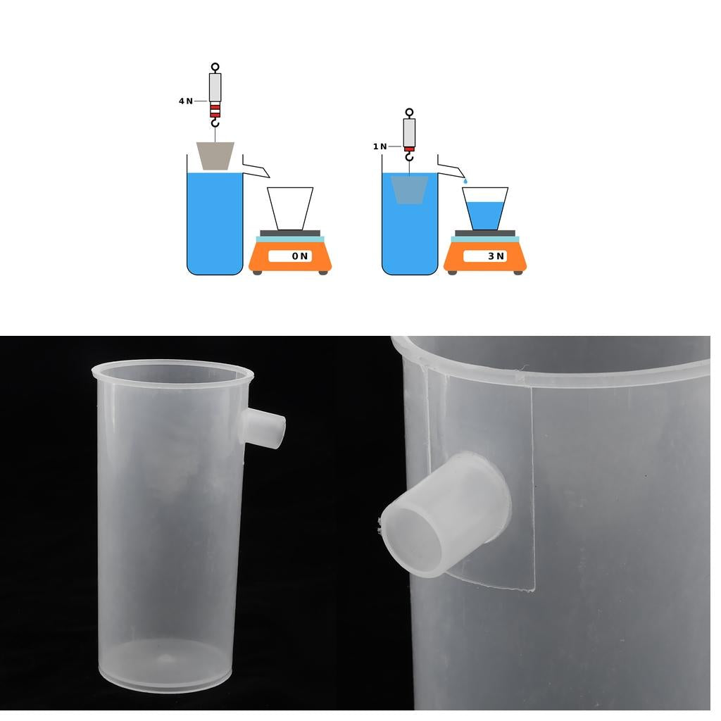 Overflow Can Plastic Beaker w/ Pour Spout Archimedes Principle Teaching Kit
