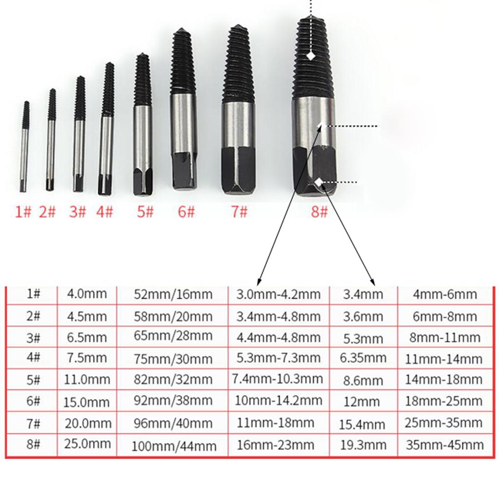 8 piece Easy Out Screw Extractor Set Damaged Screw Broken Bolt Remover