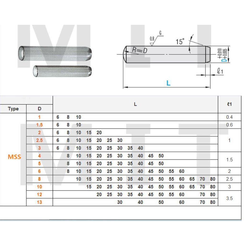 10pc Carbon Steel Dowel Pins Rod 0.16in Dia Pin Fasten Elements Select Size