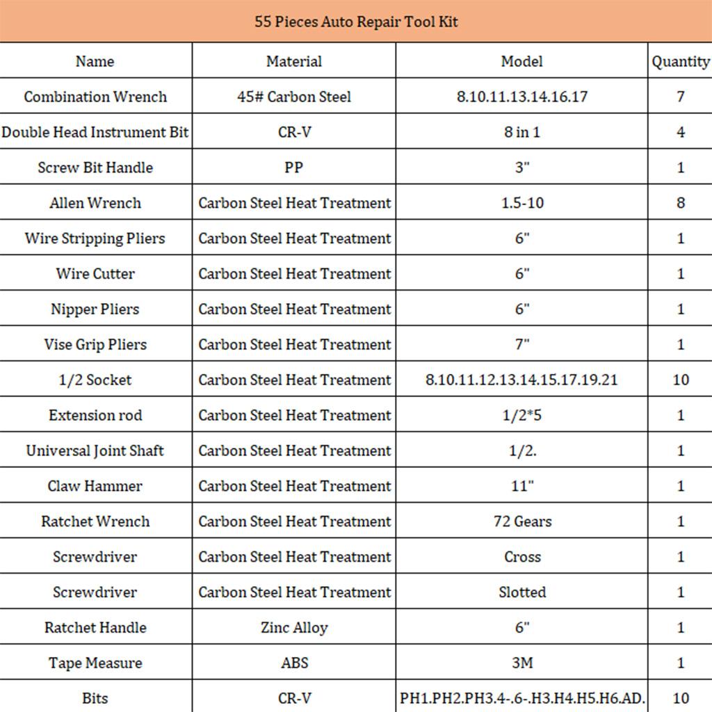 55 Pieces Tool Set Auto Repair General Household Hand Tool Kit