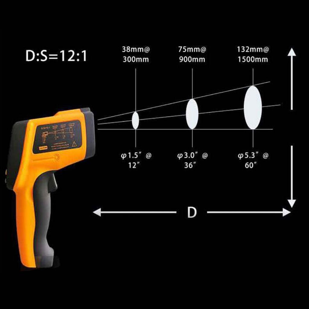 Forehead Thermometer Digital Kids Fever Body Temperature Measuring Tool