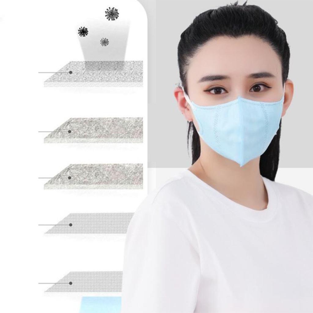 Respirator Dustproof Breathable Dimensional Thickening Melt Spray Fabric