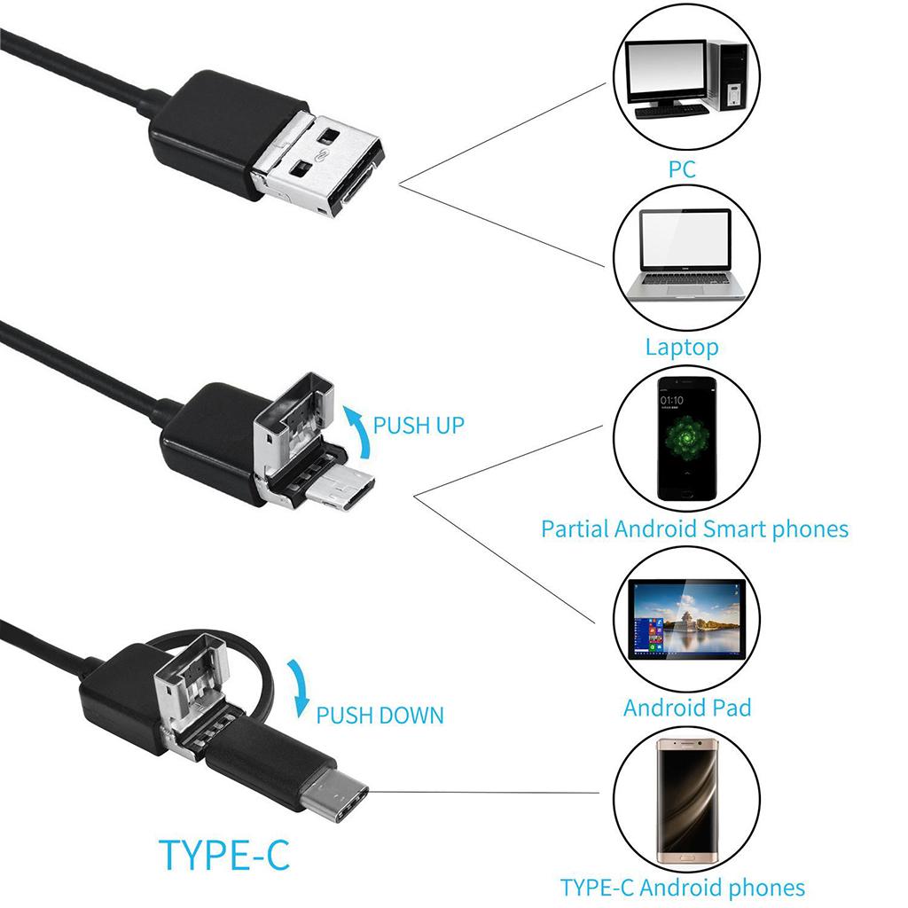 Endoscope Waterproof Industrial Usb Micro Camera 2m Hardwire