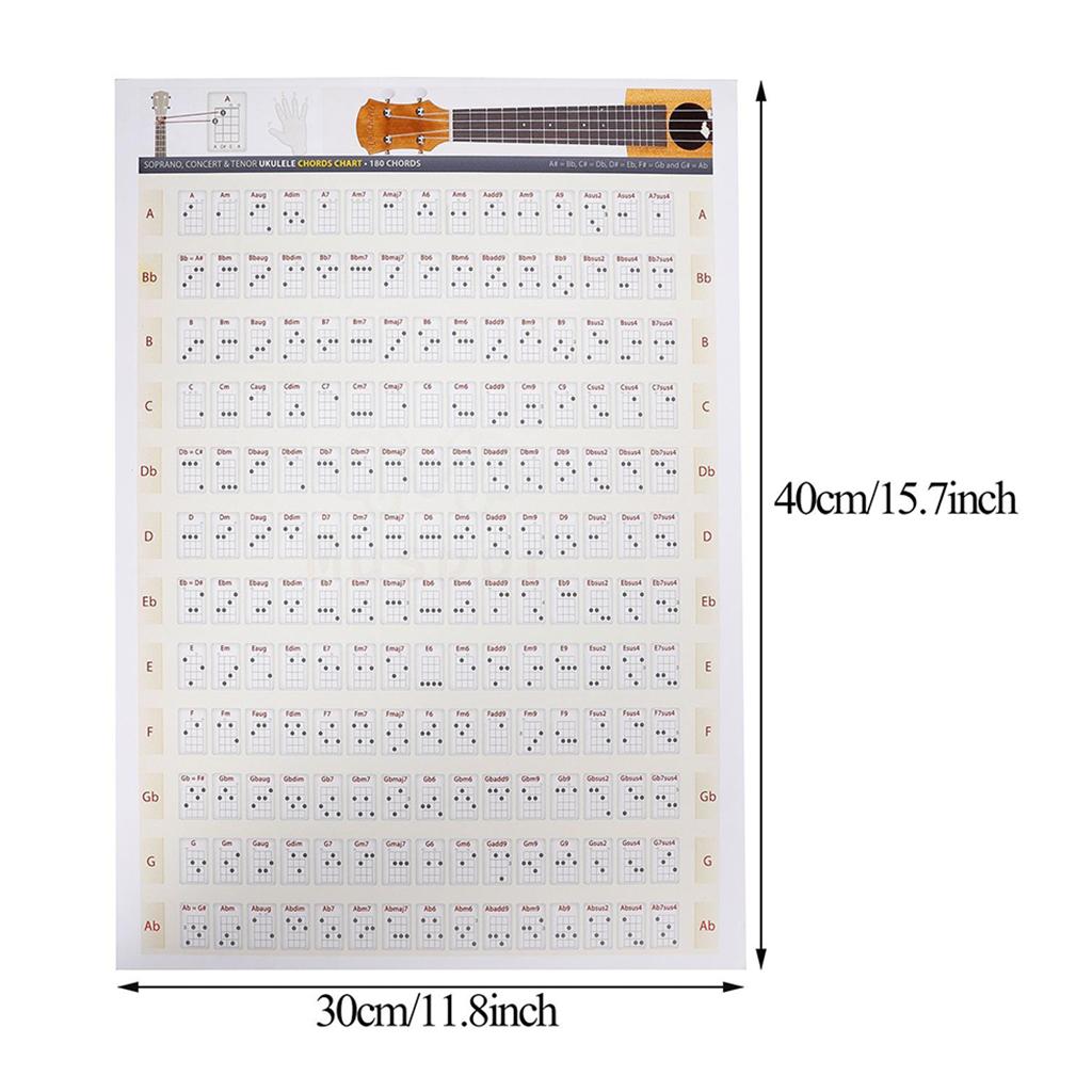 Ukulele Chord Chart, All the Basic Chords in A Chart 30x40cm
