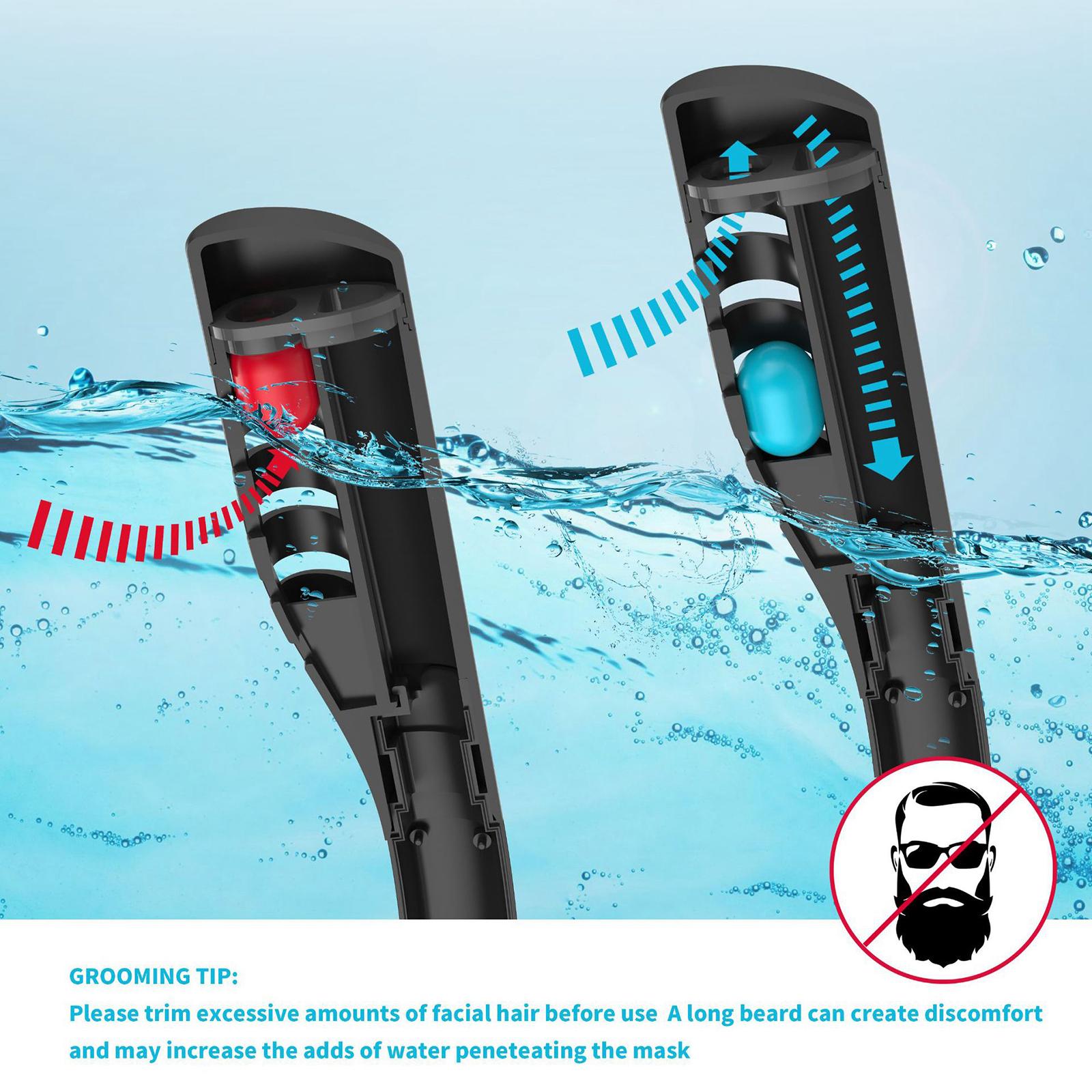 Snorkel Mask Full Face Snorkeling Diving Mask with 180 Panoramic Black S