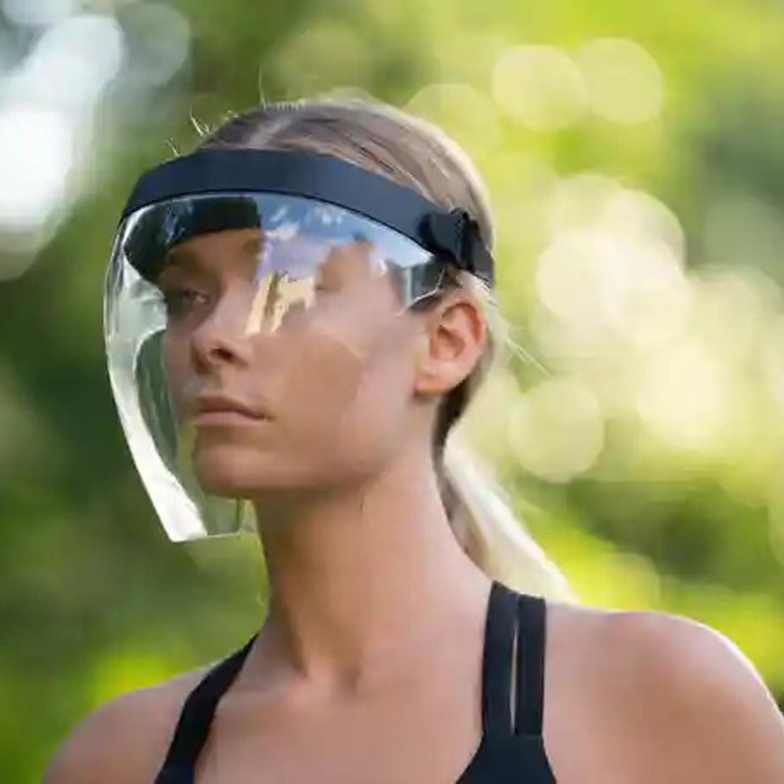 Clear Safety Full Face Shield Masks Visor Cover Anti Splash Black