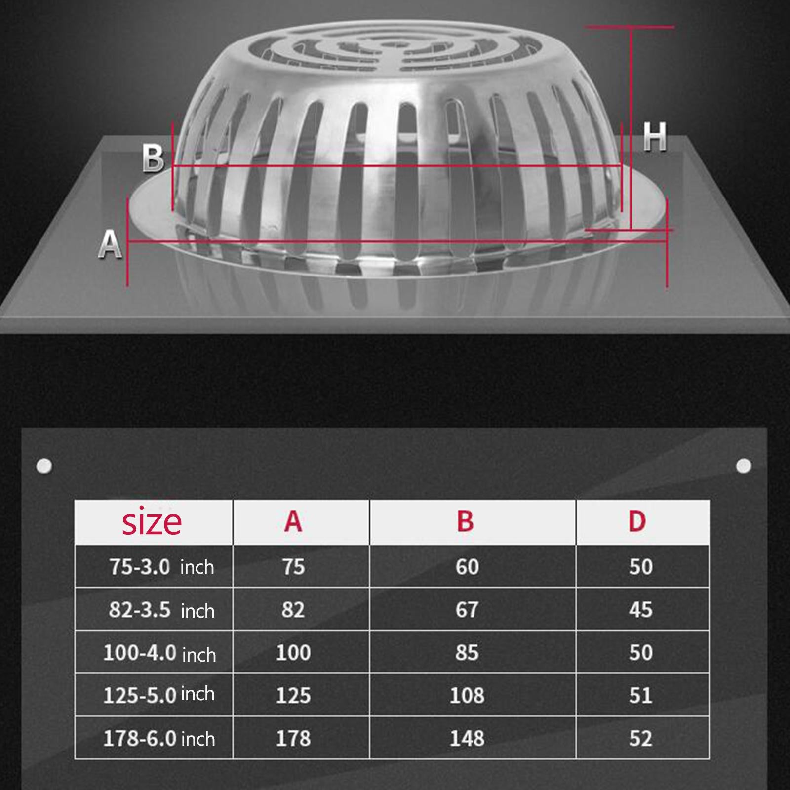 Outdoor Anti Blocking Strainer Displacement Rain Strainer Dome Strainer