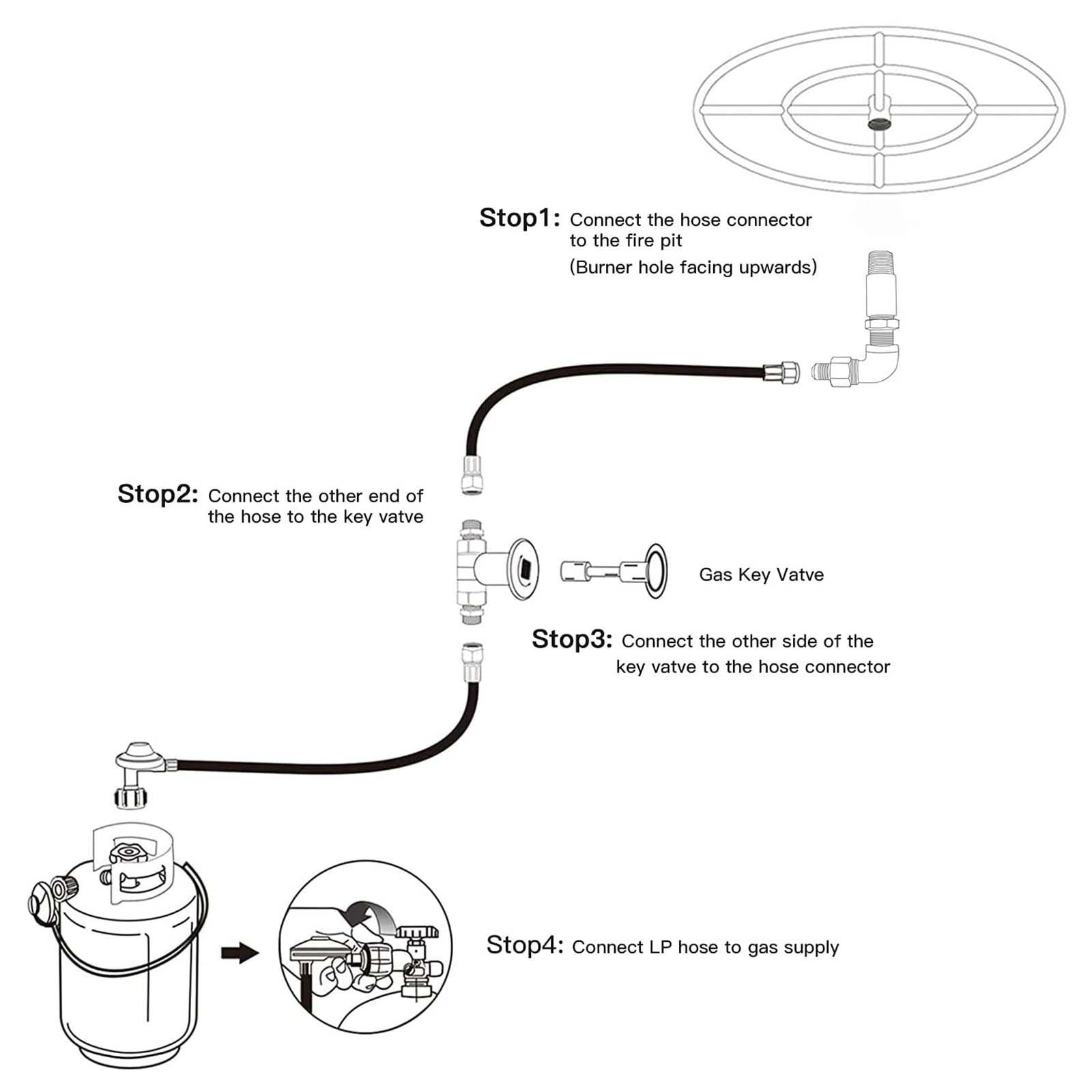 Propane Gas Fire Pit DIY Round Gas Fire Pit Patio Gas Regulator 12 inch