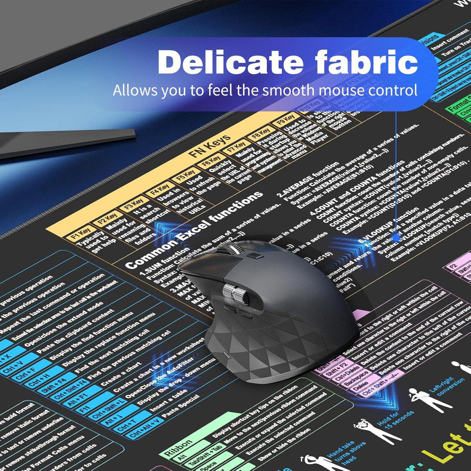 Shortcuts Mouse Pad Smooth Non Slip Gaming Mouse Pad for Working Home Typing 40x90x0.3cm