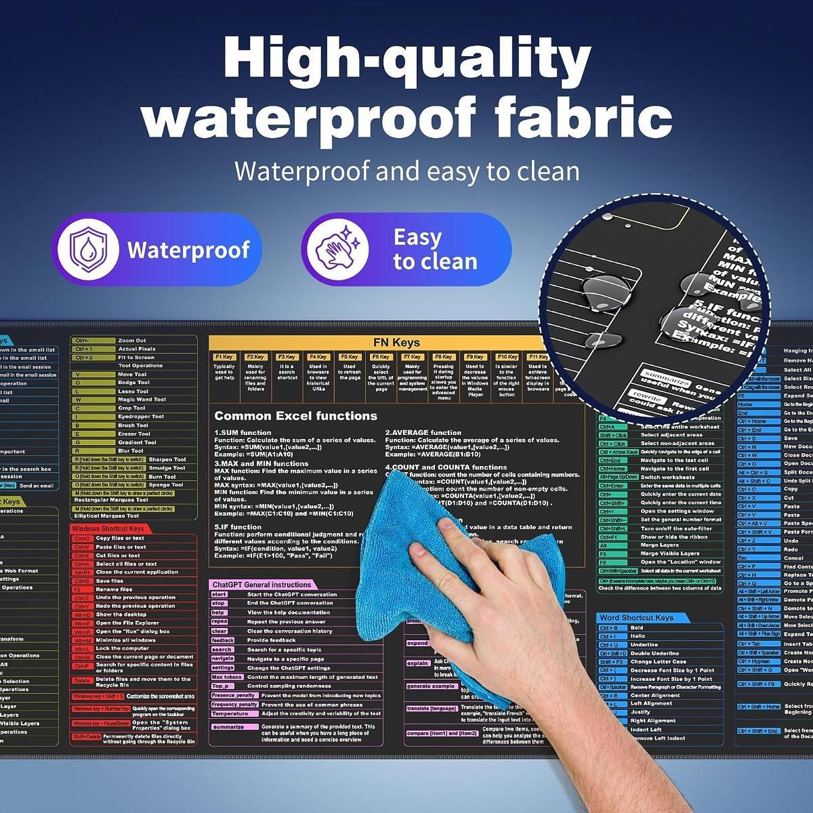 Excel Cheat Sheet Desk Pad Protector Office Desk Mat for Office Home Working 30x80x0.3cm