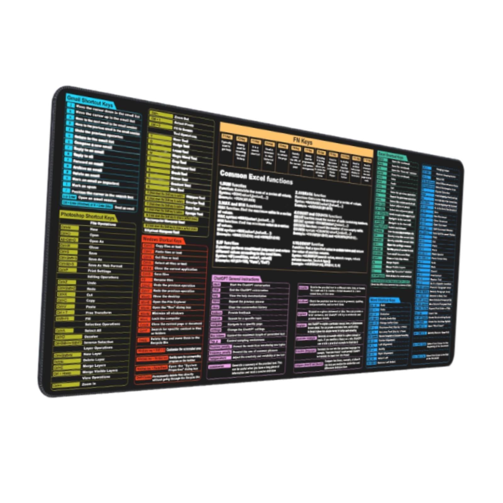 Excel Cheat Sheet Desk Pad Protector Office Desk Mat for Office Home Working 40x90x0.3cm