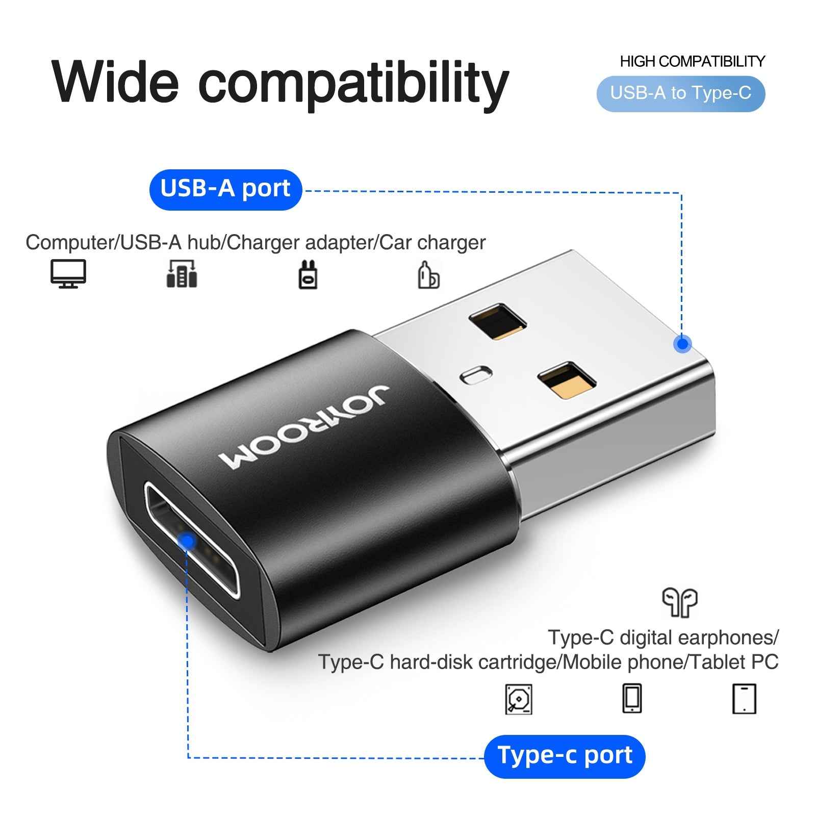 Uniqbuy For JOYROOM S-H152 3A USB Male to USB-C / Type-C Female OTG Adapter(Black)