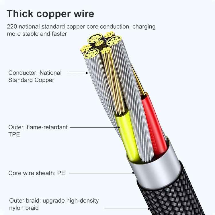 Uniqbuy For 6A 66W USB to USB-C / Type-C Elbow Mobile Phone Game Fast Data Cable, Length:1m(Black)