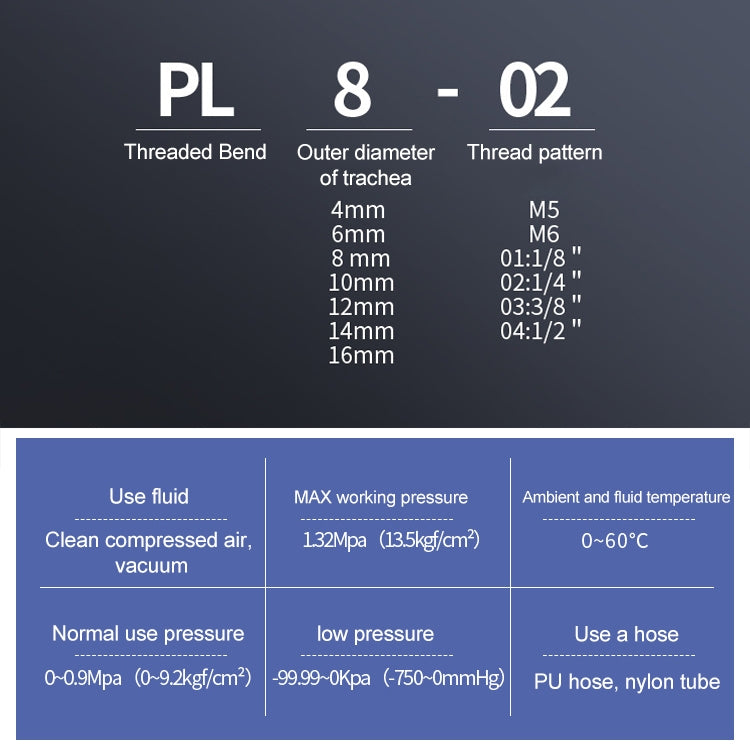 PL10-04 LAIZE 2pcs Male Thread Elbow Pneumatic Quick Fitting Connector