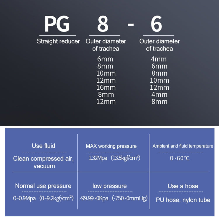 PG6-4 LAIZE 10pcs Plastic Reducing Straight Pneumatic Quick Fitting Connector