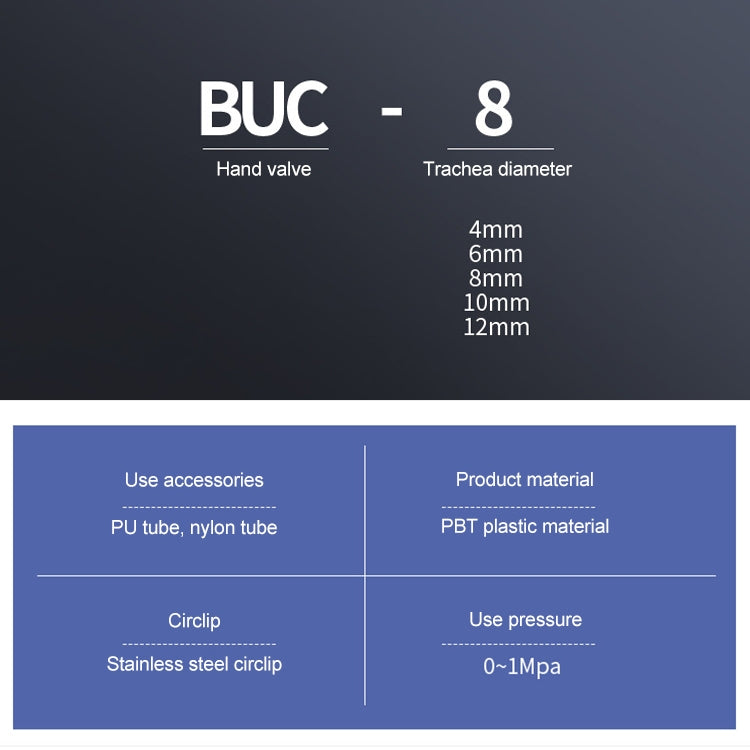 BUC-4 LAIZE Manual Valve Pneumatic Quick Fitting Connector