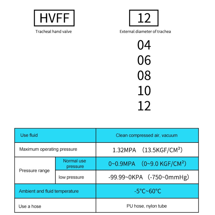 HVFF-6 LAIZE Manual Valve Pneumatic Quick Fitting Connector