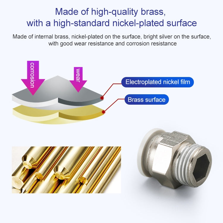 PC10-04 LAIZE PC Straight Pneumatic Quick Fitting Connector