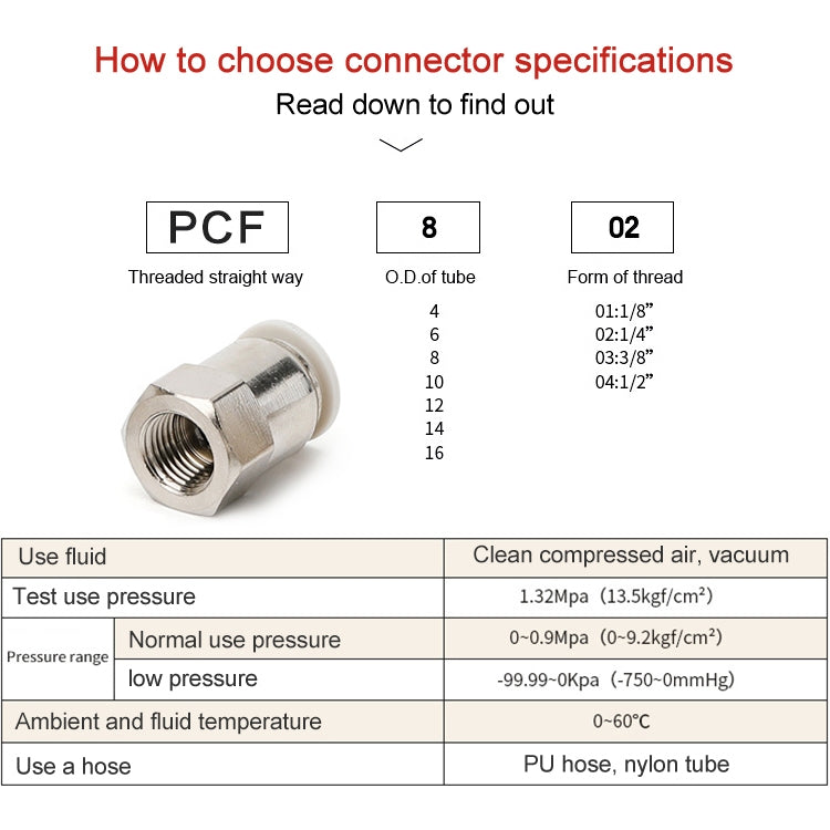 PCF6-02 LAIZE 2pcs Female Thread Straight Pneumatic Quick Fitting Connector