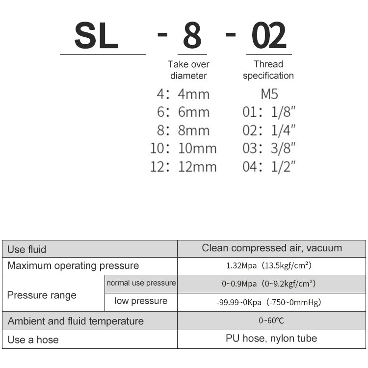 SL6-M5 LAIZE Nickel Plated Copper Trachea Quick Fitting Throttle Valve Lock Female Connector