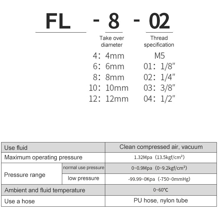 FL6-01 LAIZE Nickel Plated Copper Trachea Quick Fitting Twist Elbow Lock Female Connector