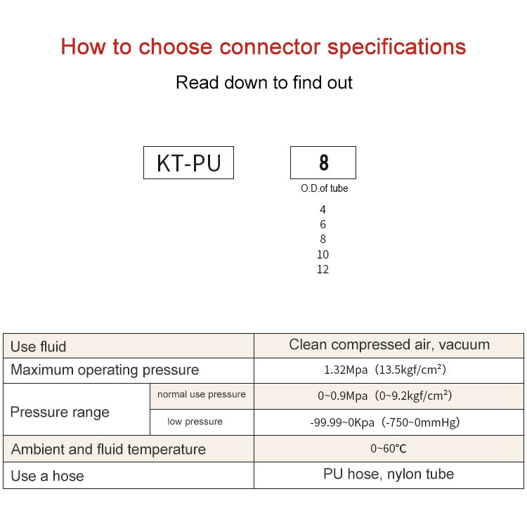 KT-PU-10 LAIZE Nickel Plated Copper Straight Pneumatic Quick Fitting Copper Pipe Connector