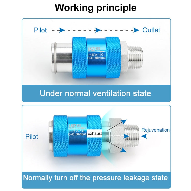 HSV-06 LAIZE Manual Sliding Valve Mechanical Valve Sliding Valve Switch