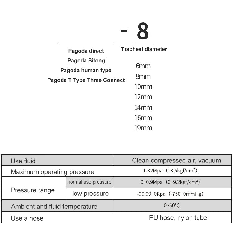 LAIZE 2pcs Pagoda T-type Three Way Pneumatic Components, Caliber:8mm