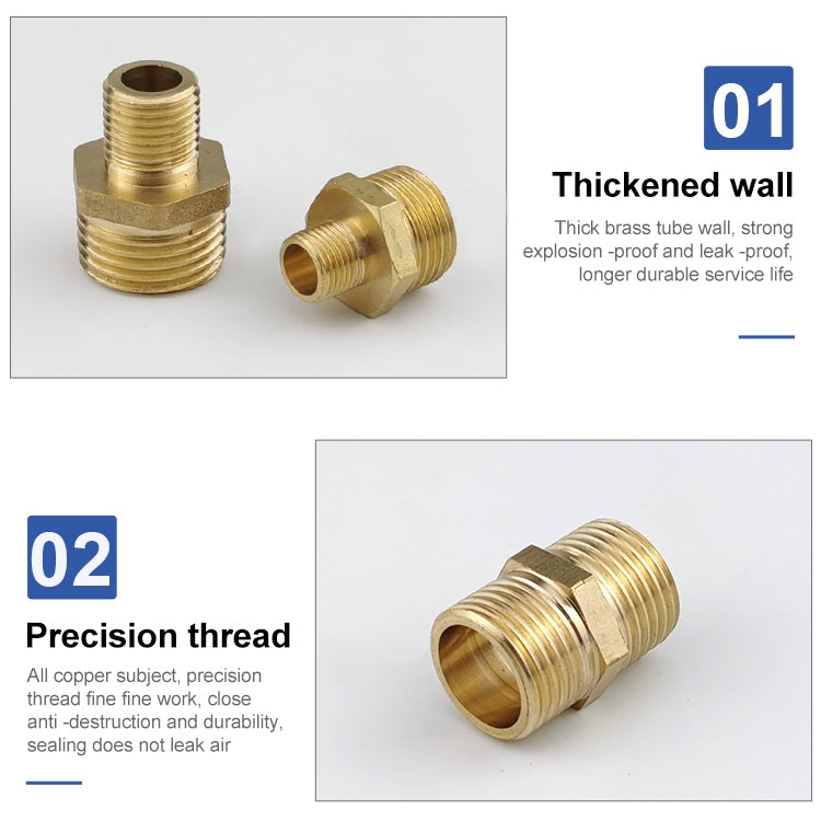 LAIZE External Internal Connection Reducing Internal Thread External Thread, Caliber:2 Point-4 Point