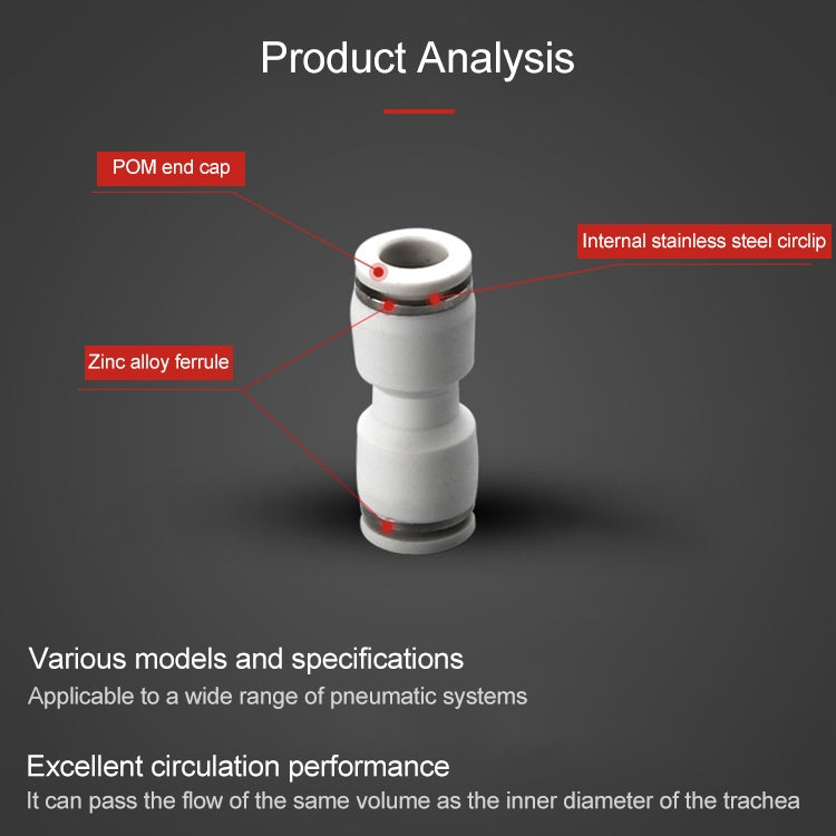 PG12-8 LAIZE 2pcsPG Reducing Straight Pneumatic Quick Fitting Connector