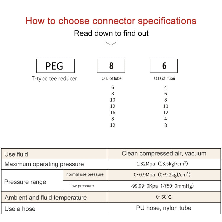 PEG10-6 LAIZE PW T-type Tee Reducing Pneumatic Quick Fitting Connector