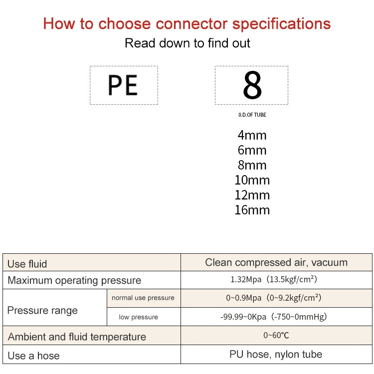 PE-4 LAIZE 10pcs PE T-type Tee Pneumatic Quick Fitting Connector