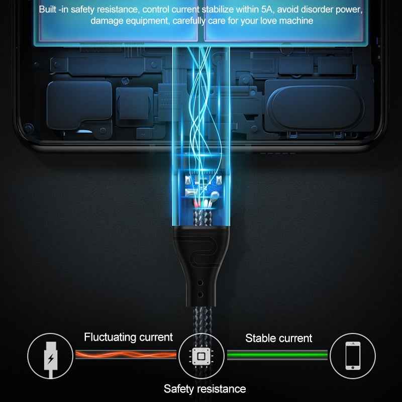 Uniqbuy For PD 240W Type-C to Type-C Fast Charge Data Cable, Length:3m